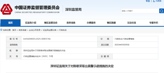 配资网上炒股配资平台 又见券商员工违规炒股被罚！官网已“查无此人” 今年来已曝光多起违规案例